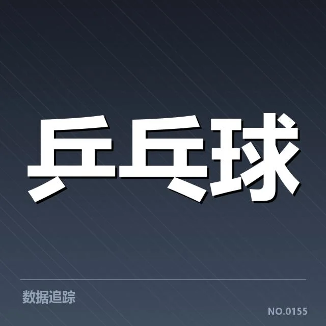 确认的参赛名单和具体赛程安排